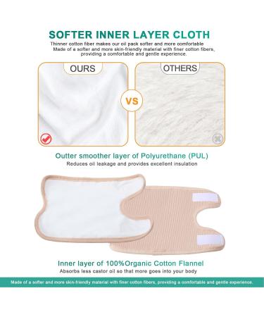 Reusable Castor Oil Pack Wraps - 2 Pieces Compress with Adjustable Band for Pain Relief & Comfort - Buy Online on GoSupps.com
