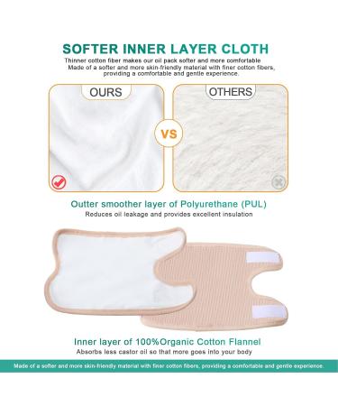 Organic Castor Oil Pack for Knee & Joint Relief | Reusable Thyroid Compress Pad | Highly Absorbent for Liver & Belly Support - Buy Online on GoSupps.com