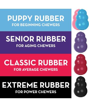 KONG Puppy X-Small Assorted Colors - Buy Online on GoSupps.com