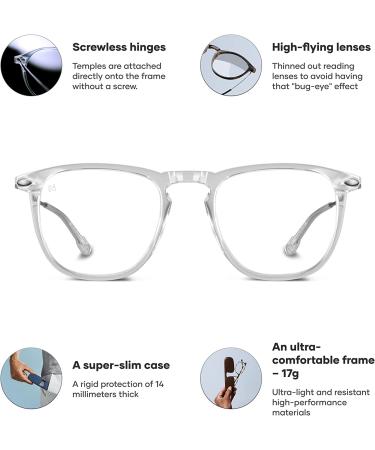 Nooz Optics Square Reading Glasses +1.5 Crystal - Dino Model Essential Collection for Men and Women - Buy Online on GoSupps.com