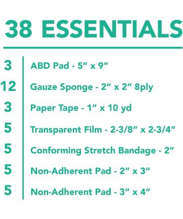 Ouch Essentials Wound Care Kit - Convenient Pack of 1 | Fast Healing Solutions - Buy Online on GoSupps.com