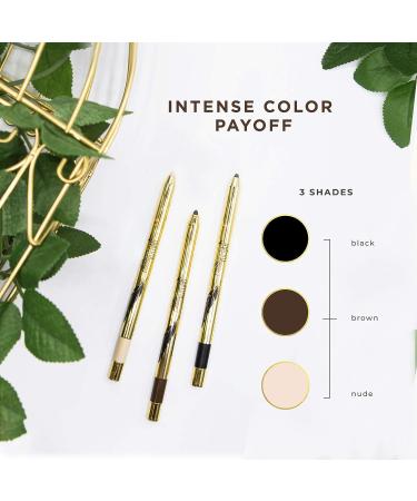 Pretty Vulgar Writing On The Wall Eyeliner Pencil - Waterproof, Smudge-proof, Long-Wearing Vegan Gel Eyeliner - Buy Online on GoSupps.com