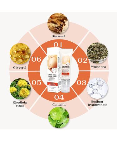 Remove Stretch Marks Cream | Body Repair Cream with Centella Glycerol for Women | Post-Pregnancy Stretch Mark Reduction | 45g - Buy Online on GoSupps.com