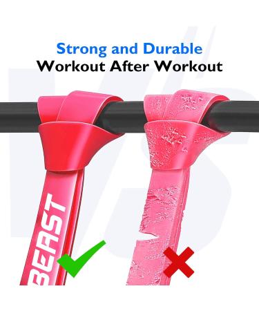 FitBeast Resistance Bands Set | 4 Levels for Strength Training Yoga Powerlifting & More | Ideal for Full-Body Workouts & Rehabilitation - Buy Online on GoSupps.com