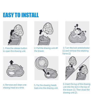 SH30 Replacement Heads for Philips Norelco Series - 3 Pack Shaving Heads SH30/52 - Compatible with Series 3000, 2000, 1000 and S738 Click and Style - Buy Online on GoSupps.com