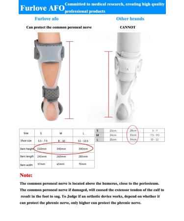 Medical AFO Drop Foot Brace - Left/S Size Orthosis for Postural Correction - Buy Online on GoSupps.com