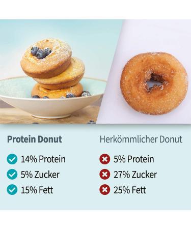 Body Attack Protein Donut - Chocolate 15 x 60g | 13% Protein Low-Sugar Palm Oil-Free Vegetarian Pastry Alternative - Buy Online on GoSupps.com
