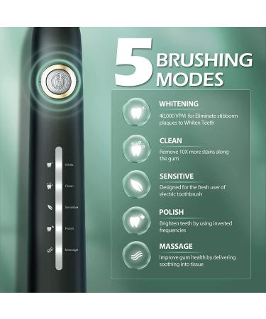 Electric Toothbrush for Adults with 8 Brush Heads | 40000 VPM Deep Clean | 5 Modes | Rechargeable & Fast Charging | Lasts 30 Days | Black - Buy Online on GoSupps.com