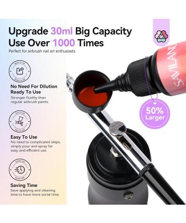 Saviland Airbrush Gel Nail Polish Set: 12 Colours/30ml Classic Cool And Warm Nail Art polish Set Spray Airbrush Paint Gel for Nails No Dilution Gel Polish for French Nail Art Manicure DIY Salon 02-Cool Warm Colors - Buy Online on GoSupps.com