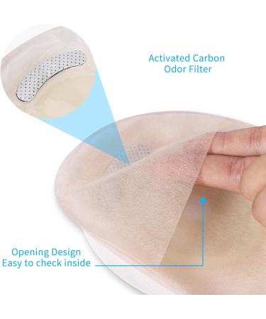 KONWEDA 20 PCS Colostomy Bags One Piece Drainable Pouches - Stoma Care for Ostomy Ileostomy, Cut-to-Fit Design - Buy Online on GoSupps.com