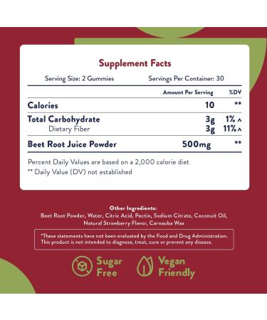 Waylo Sugar Free Beet Root Gummy - Nitric Oxide Supplement for Energy - Made in USA (60ct) - Buy Online on GoSupps.com