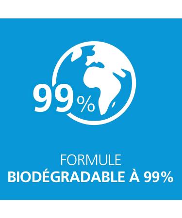  Sanex Sanex Zero % Biodegradable Shower Gel for Dry Skin - 250 ml - Pack of 1 - Buy Online on GoSupps.com