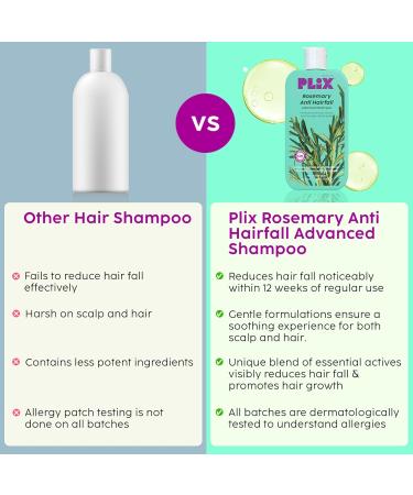 PLIX Rosemary Advanced Anti Hair Fall Shampoo - 200ml | Sulphate & Paraben Free | All Hair Types | Reduces Breakage for Men & Women - Buy Online on GoSupps.com