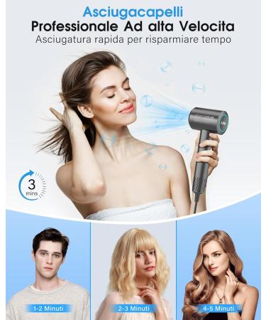 LKV HAIR DROYER Professional High Speed 200 Million Negative Ionic Hair Dryer 36ms Airflow Diffuser and Concentrate Sprayer Bathroom Travel Gray - Buy Online on GoSupps.com