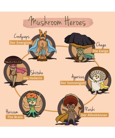 Mushroom Complex - 6 Vital Mushrooms (Reishi Cordyceps Shiitake Chaga Hericium Agaricus) | Vegan & Pure | Beta-Glucane + Polysaccharide | Laboratory Tested | German Quality by Vegavero | International Shipping - Buy Online on GoSupps.com