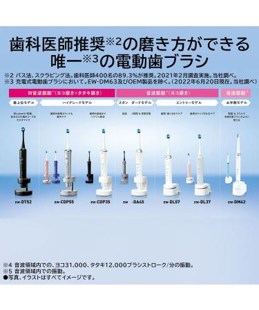 Buy Panasonic EW-DT52-K Sonic Vibration Toothbrush Doltz Black | AC100-240V | 2021 Release | International Shipping from Japan - Buy Online on GoSupps.com