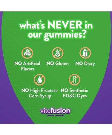 VitaFusion B12 Gummies - Natural Raspberry Flavor, 1000 mcg, 140 Count - Buy Online on GoSupps.com