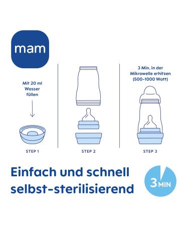 MAM Easy Start Anti-Colic Combi Set - Baby Bottle Set (6 Bottles 2 x 130ml 160ml 260ml) & Basket | Best Anti-Colic Solutions for Newborns - Buy Now! - Buy Online on GoSupps.com
