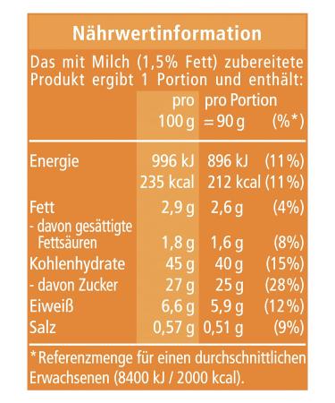 Buy Dr. Oetker Schokino Cup Cakes (50g) - Delicious International Shipping Available - Buy Online on GoSupps.com