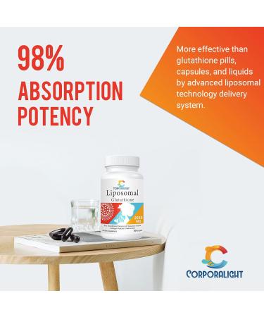 Buy 2550mg Liposomal Glutathione Softgels - High Absorption Antioxidant Supplement for Aging & Immunity Made in USA Gluten-Free Non-GMO - 120 Count - Buy Online on GoSupps.com