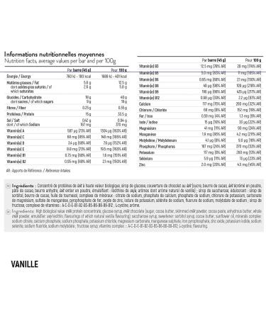 STC NUTRITION - Protein Bar - Protein bar enriched with vitamins & minerals - Maintenance of muscle mass - 14g of protein per bar - Box of 5 bars - Buy Online on GoSupps.com