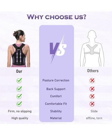 Kungfuren Posture Corrector Brace for Men and Women - Adjustable Breathable Upper Back Straightener - Lumbar Support Belt in Dark Black (S) - Buy Online on GoSupps.com