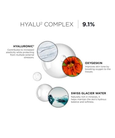 IDC Dermo Hydra Hyaluronic Moisturizing Serum - Anti-Aging Hydration for Face Eyes & Neck | 1 fl oz Hyaluronic Acid Moisturizer - Buy Online on GoSupps.com