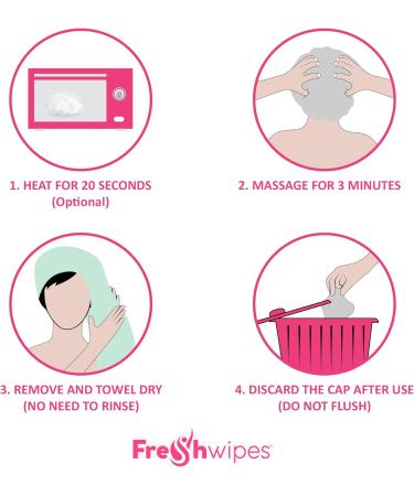 FreshWipes Shampoo Cap - Microwaveable Hat with Conditioner for Elderly and Disabled - No Rinse Hair Washing Solution - 1 Count - Buy Online on GoSupps.com