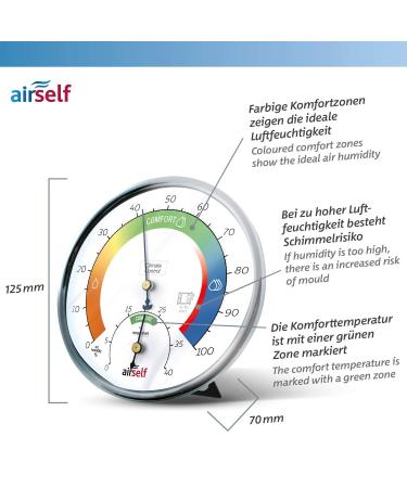Mold Test Kit & Thermohygrometer - Check Mold Contamination in 6 Rooms - Accurate Analytics - Buy Online on GoSupps.com