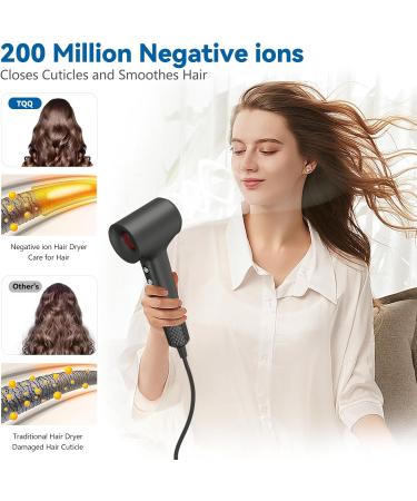 TQQ Hair Dryer 200 Million Negative Ionic Hairdryer 110 000 RPM High Speed Brushless Motor Blow Dryer for 2min Fast Drying 57dB Low Noise Travel Hairdryers for Women and Men - Buy Online on GoSupps.com