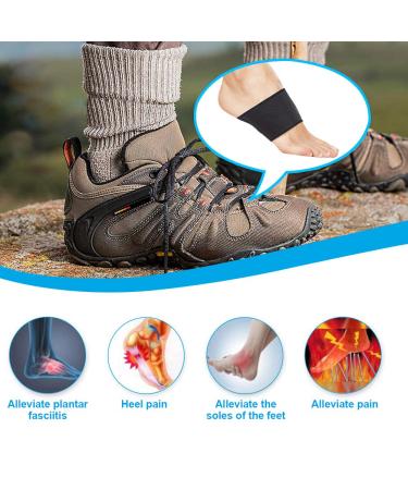 Foot Arch Support Set | Compression Sleeves for Flat Feet & Plantar Fasciitis | Pain Relief for Men & Women - Buy Online on GoSupps.com