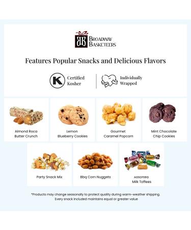 Broadway Basketeers Gourmet Food Gift Basket Tower for Birthdays - Curated Snack Box with Sweet and Savory Treats - Perfect Birthday Presents for Men, Women, Mom, Dad, and Families - Buy Online on GoSupps.com