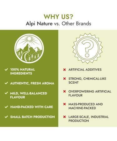  Alpi Nature Alpi Nature Dandelion Leaves Herbal Tea 120 Tea Bags 150 g Pack of 6 x 20 Bags of 1 g - Buy Online on GoSupps.com