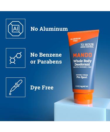 Mando Whole Body Deodorant - Mini Travel Size Invisible Cream Tube - 72 Hour Odor Control - Aluminum and Baking Soda Free Skin Safe - .5 oz (Pack of 2) (Pro Sport) Pro Sport 0.5 Ounce (Pack of 2) - Buy Online on GoSupps.com