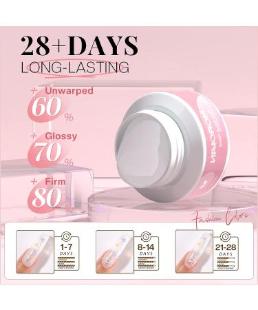 Morovan Solid Builder Nail Gel - 1oz Clear Hard Gel for Long Lasting Nail Extensions - Sculpture Nail Glue for Salon & Home Use - Buy Online on GoSupps.com