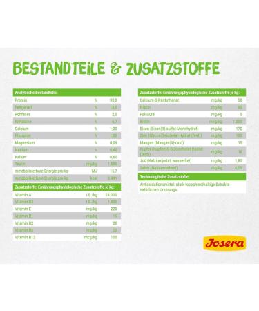 Josera Sensicat Cat Food 2kg | Super Premium Dry Food for Sensitive Cats | Easily Digestible Poultry Recipe - Buy Online on GoSupps.com