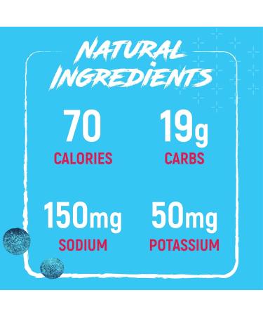 Noogs Blue Raspberry Blast + Strawberry Lemonade + Poolside Pop Sour Energy Chews Bundle - Electrolyte Energy Gummies - 36 Total Packs - Buy Online on GoSupps.com