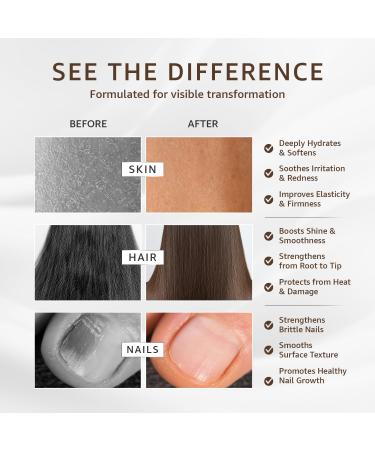 Pure DL-Panthenol Powder (4oz) | Provitamin B5 Powder, Cosmetic Grade | For Hair Care, Skin Care, Nails Deep Moisturizer, Panthenol Cream, Hair Conditioner, Shampoo, Soap, Lotion | 4 OUNCES - Buy Online on GoSupps.com