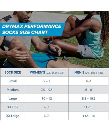 R-Gear Drymax Low Cut Running Socks 3 Pack - Men and Women | Breathable Moisture Control, Anti-Blister | White, Medium Cushion Large - Buy Online on GoSupps.com