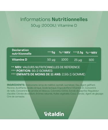 VITALDIN Vitamine D Gummies 2000 UI V ganes et Sans Sucre 70 Gummies Fruits Syst me immunitaire & os Aide l absorption du calcium Compl ment pour adultes et enfants 1 mois - Buy Online on GoSupps.com