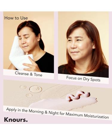 Korean One Perfect Youth Cream | Women's Wellness | Niacinamide + Shea Butter | Clean Beauty | Sensitive Dull Aging Skin | 50ml/1.69oz 1.69 Fl Oz (Pack of 1) - Buy Online on GoSupps.com