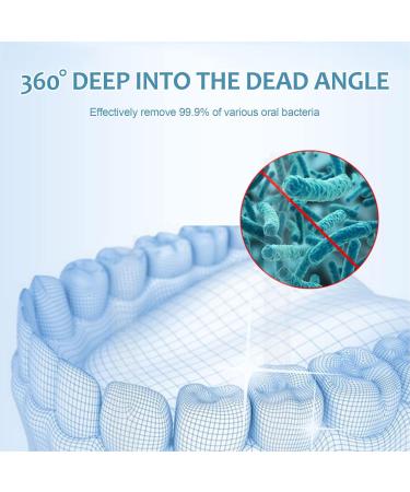 Aligner Cleaning Serum | Stain & Odor Removal | Daily Use Aligner Cleaner - International Shipping Available - Buy Online on GoSupps.com