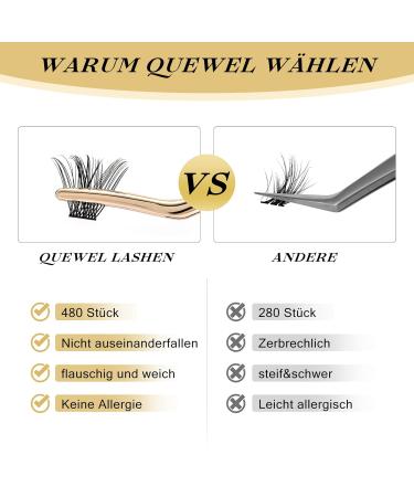 Cluster Eyelashes - 480 PCs DIY Individual Extensions | Fluffy D-Curl Mix 10-18mm | Soft & Light for Home Use - Buy Online on GoSupps.com