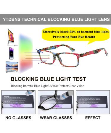Fashionable 4-Pack Reading Glasses for Women | Blue Light Blocking Computer Readers | 1.75 Magnification with Spring Hinge - Buy Online on GoSupps.com