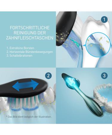 Panasonic EW-DP52-K803 Electric Toothbrush - Rechargeable Double Sonic Vibration 1 Hour Charge - International Shipping Available - Buy Online on GoSupps.com