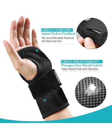 Carpal Tunnel Relief Wrist Bandage - Compression Hand Support for Tendon Pain - Left/Right Hand M Size - Buy Online on GoSupps.com