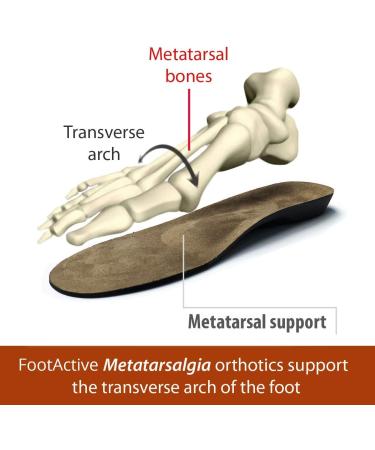 FootActive Metatarsalgia Full Length Insoles - Size M (7/8.5 UK) - Buy Online on GoSupps.com