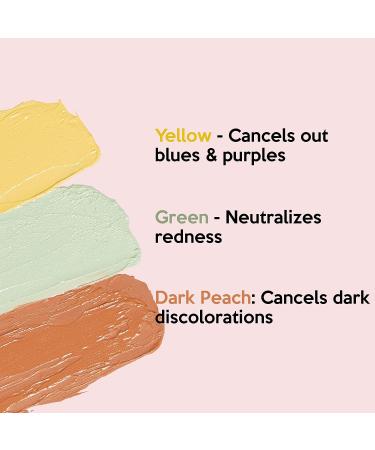 Dermaflage Color Correcting Palette for Dark Circles, Redness, Bruises & Dark Spots | 6.9g/.24oz - Buy Online on GoSupps.com