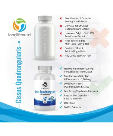 Cissus Quadrangularis Extract Capsules - Joint and Tendon Support Supplement | Reduce Pain & Promote Bone Health | 180 Vegetarian Pills - Buy Online on GoSupps.com