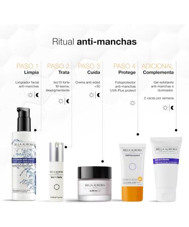 Bella Aurora | Intensive Anti-Depigmentation Treatment M-LASMA | Hormones | 30ml | Hormonal Anti-Dark Spot Cream | Anti-Imperfections Skin Care | BIO10 FORTE M-LASMA - Buy Online on GoSupps.com